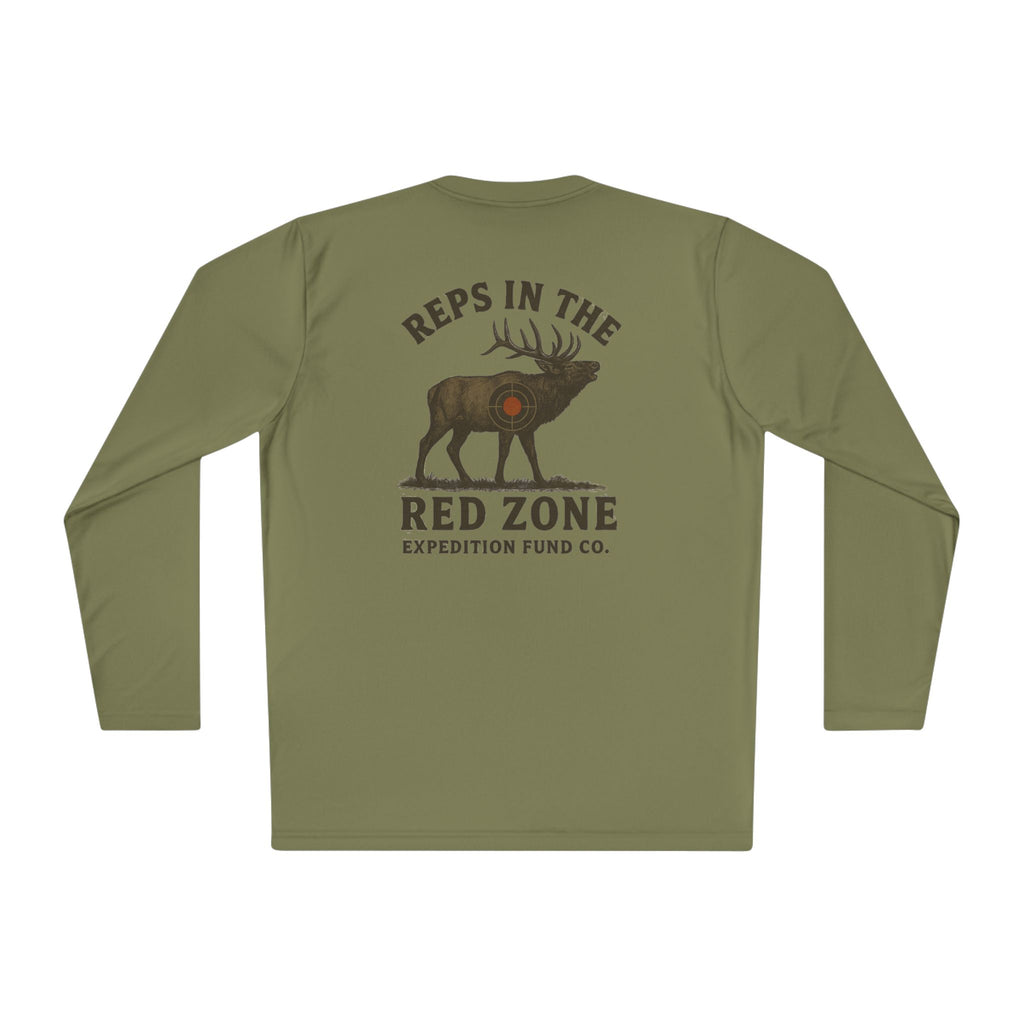 Reps in the Red Zone